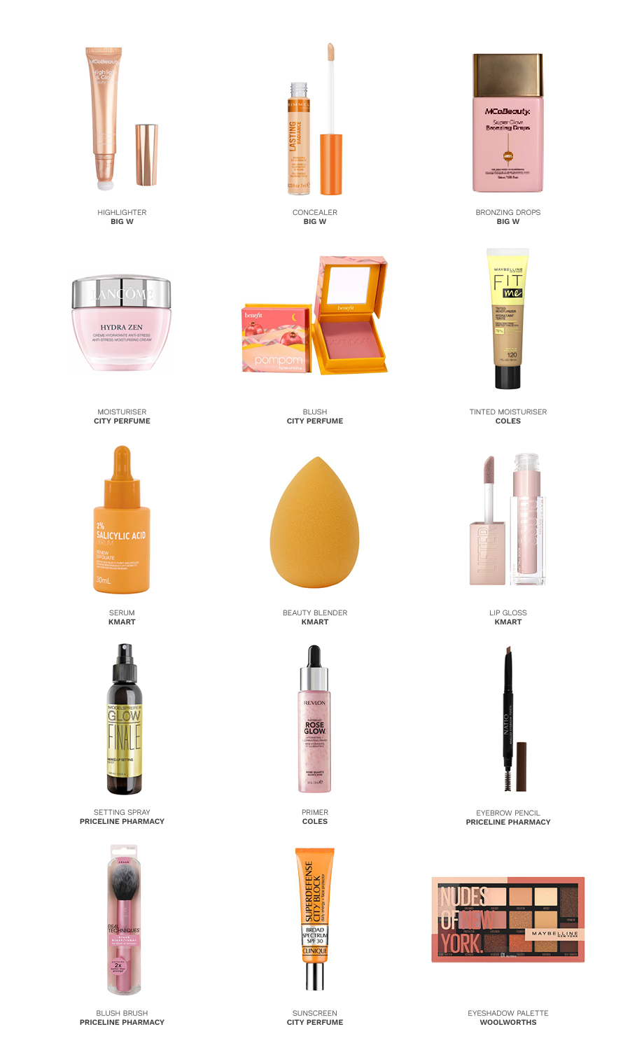 Beauty product guide